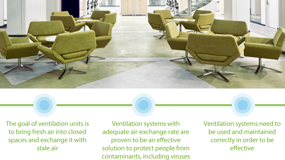 office waiting or meeting  area with comfortable green armchairs and small tables 